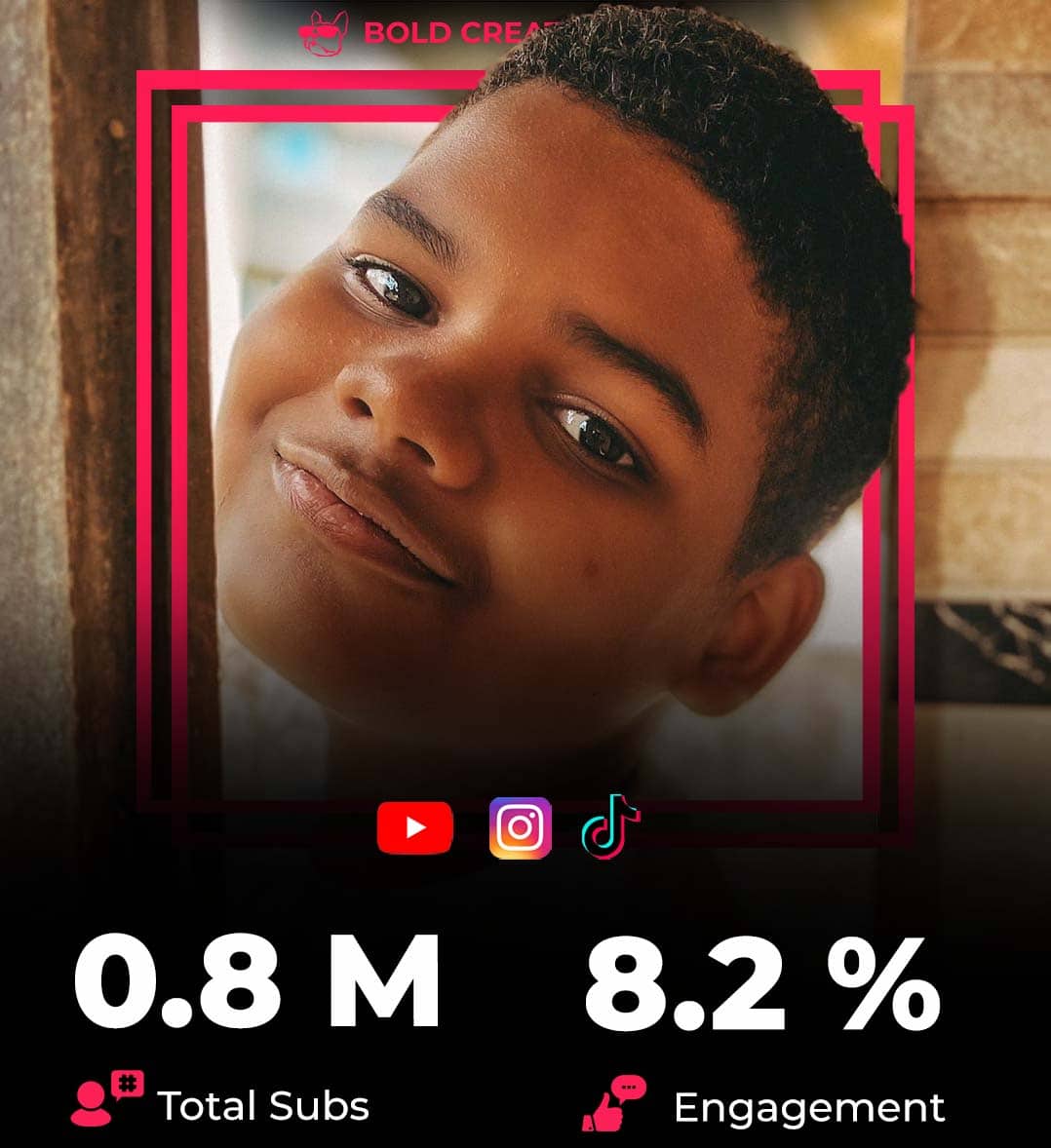 Brazilian Travel Bloggers Adriel Bispo TikTok Instagram YouTube Brazilian beauty influencer Creators Brazil agency