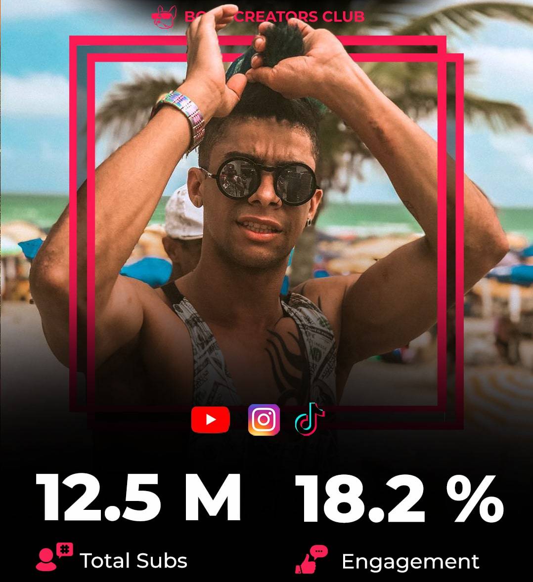 Everson Zoio Brazilian lifestyle influencer Creators Brazil agency