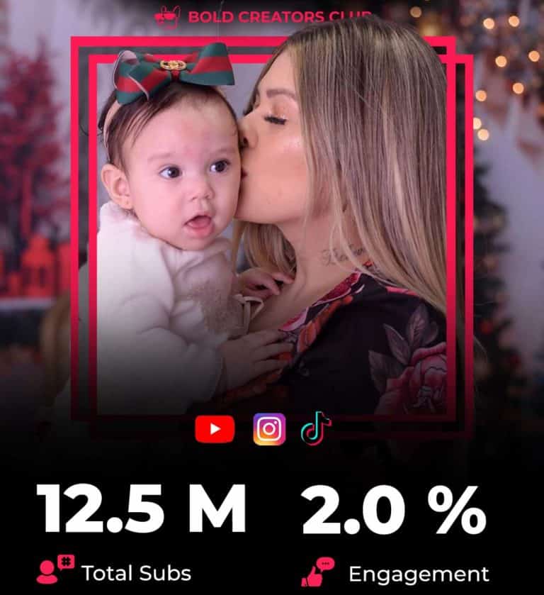 Fashion influencers, the Brazilian model MC Bella