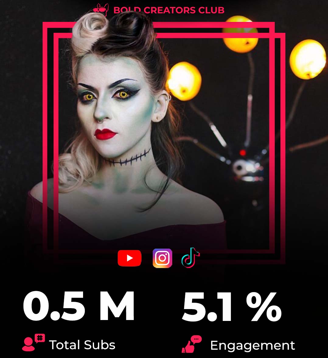 Brazilian Travel Bloggers Nay Firens TikTok Instagram YouTube Brazilian beauty influencer Creators Brazil agency