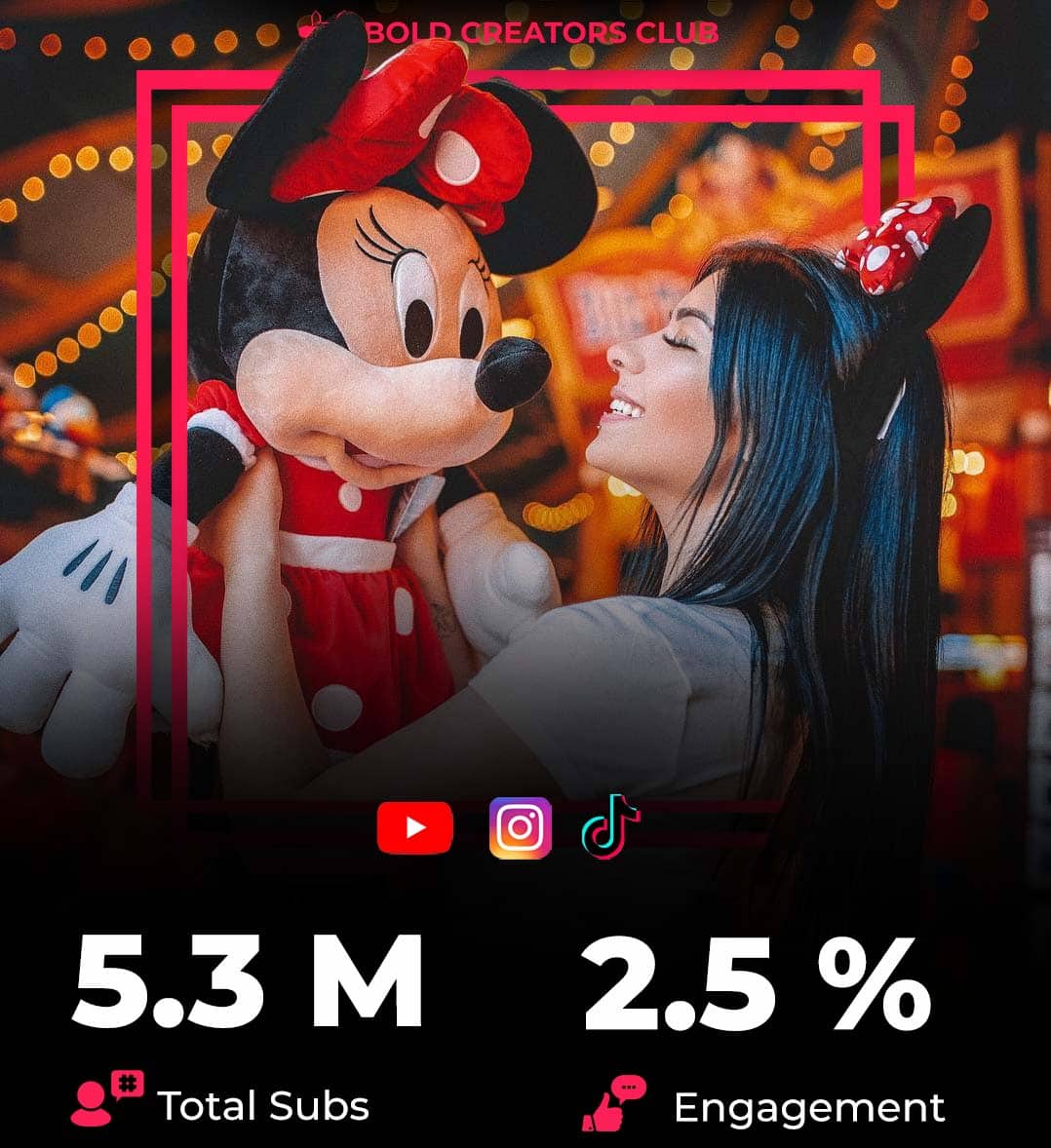 top lifestyle influencer Brazil