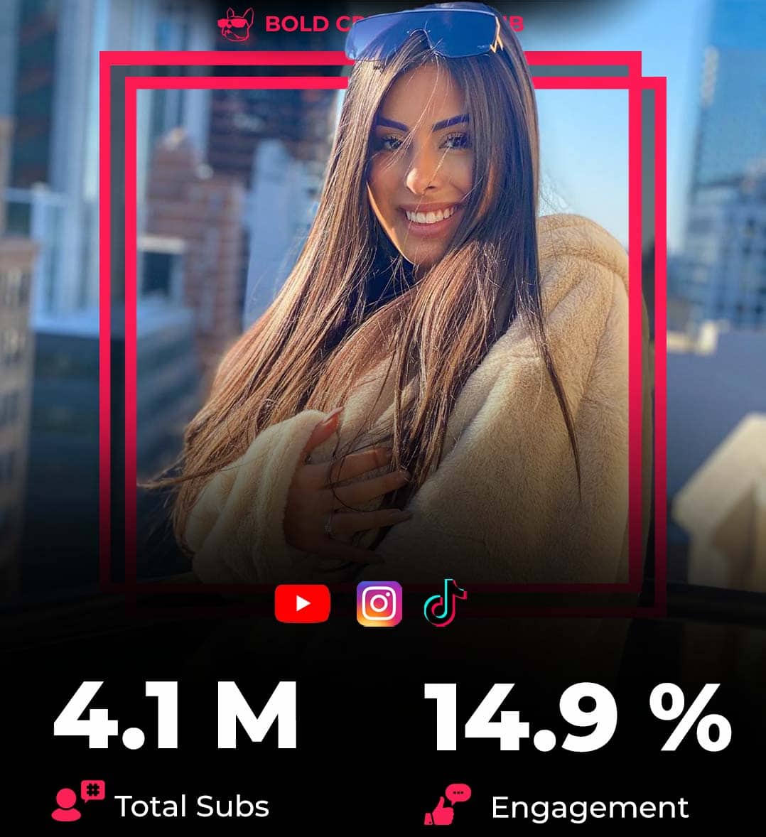 Beauty influencers on Instagram, Pamela Drudi