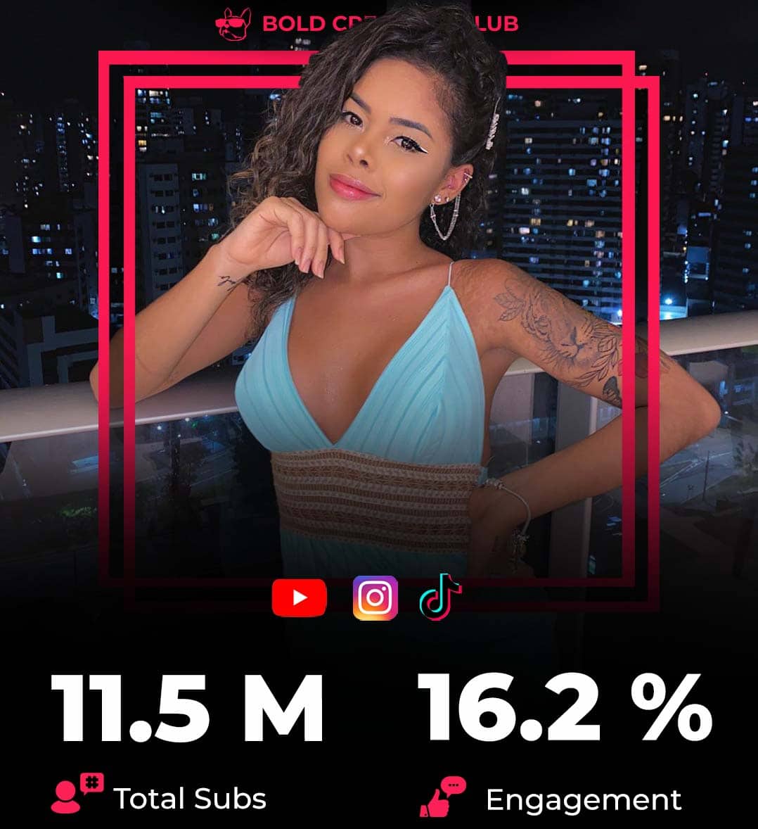 brazilian beauty travel blogger Sthefane Matos, Bloggers brasileiros de viagens