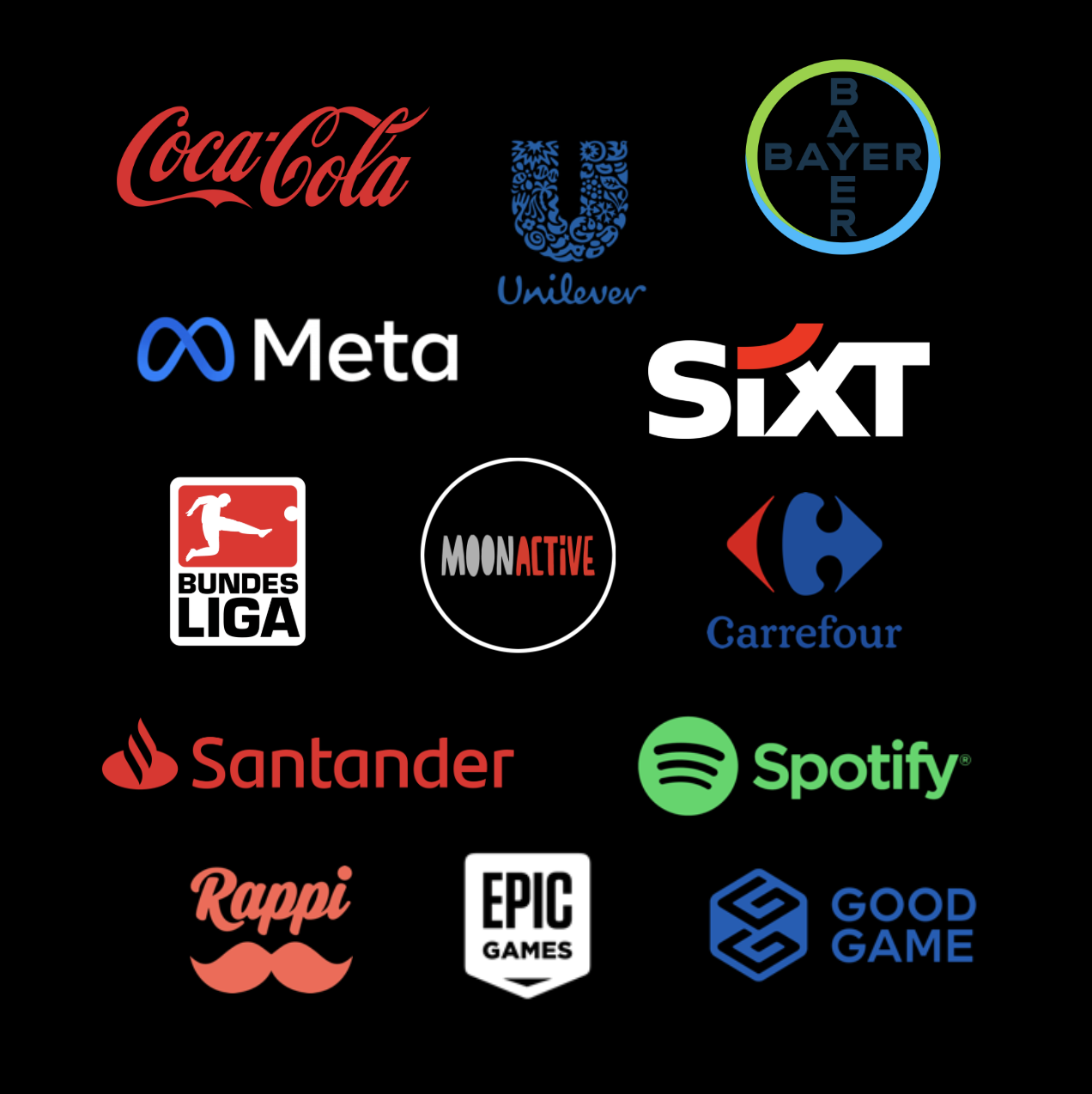 Data-Driven LATAM Strategy